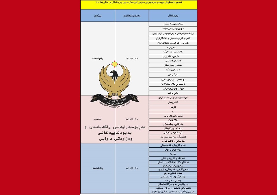 هاوڵاتی